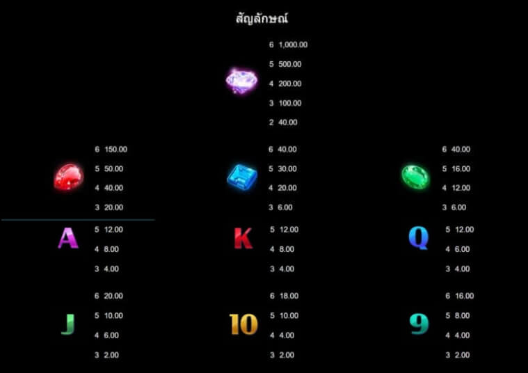Cash 'N Riches Microgaming slotxo247 เว็บตรง