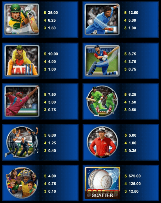 Cricket Star Microgaming slotxo247 เว็บตรง