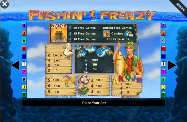 ภาพเกม Fishin’ Frenzy แสดงสัญลักษณ์ปลาบนวงล้อ