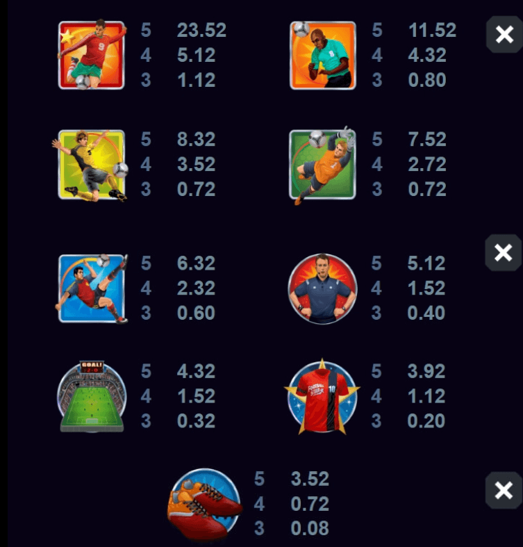 Football Star Deluxe Mountain Microgaming slotxo247 ฝาก ถอน