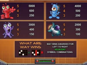 Galacticons Microgaming slotxo247 เว็บตรง