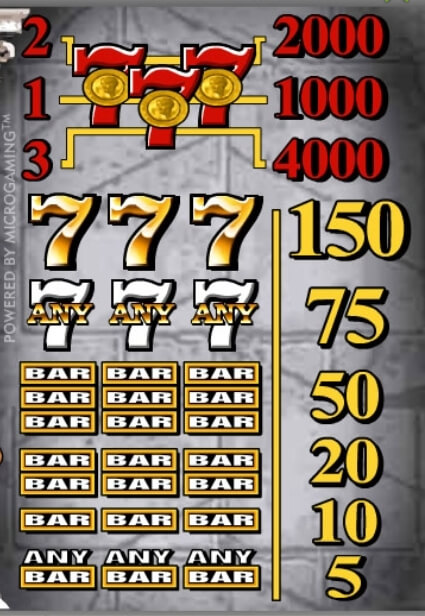 Gladiators Gold Microgaming slotxo247 เว็บตรง