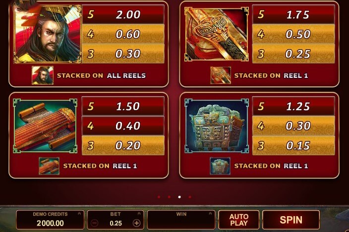 Huangdi-the-Yellow-Emperor-Microgaming-slotxo247-เว็บตรง