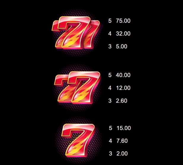 Hyper Strike HyperSpins Mountain Microgaming slotxo247 ฝาก ถอน