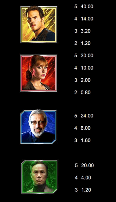 Jurassic Park Remastered Microgaming slotxo247 เว็บตรง
