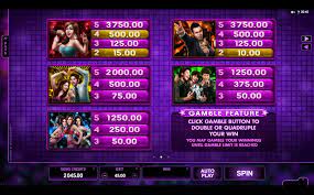 Karaoke Party Microgaming slotxo247 ฝาก ถอน