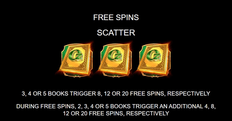 Legacy of Oz Microgaming slotxo247 ฝาก ถอน