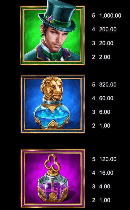 Legacy of Oz Microgaming slotxo247 เว็บตรง