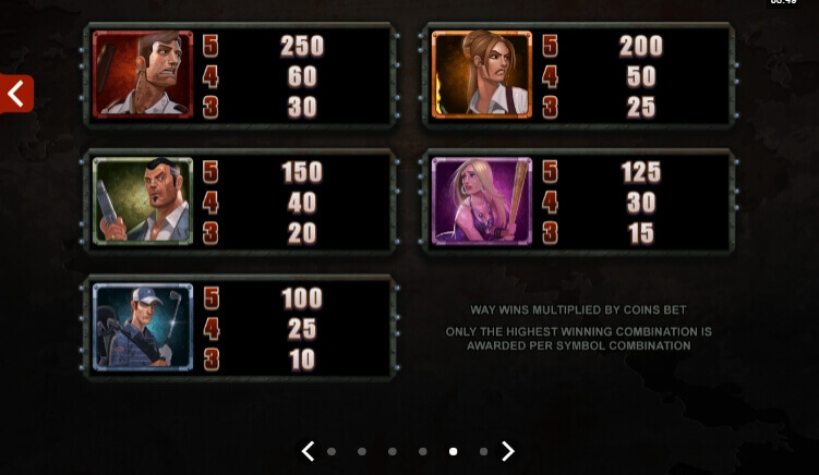 Lost Vegas Microgaming slotxo247 ฝาก ถอน