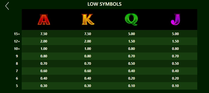 Lucky Leprechaun Clusters Microgaming slotxo247 ฝาก ถอน