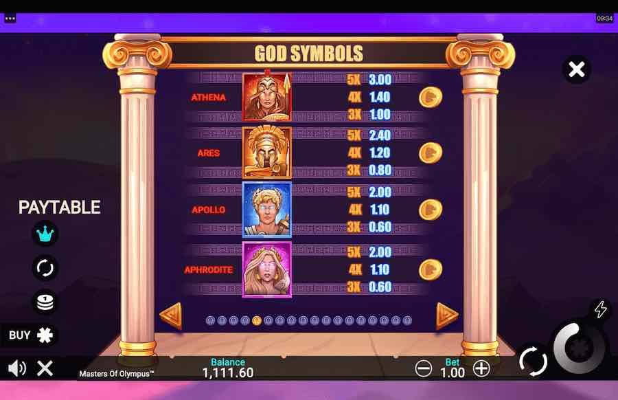 Masters Of Olympus Microgaming slotxo247 ทดลองเล่นสล็อต