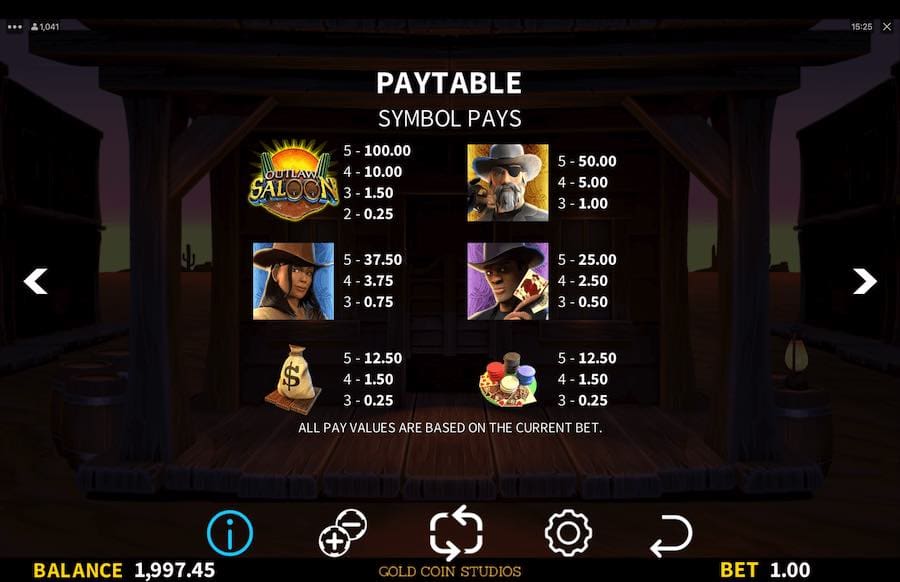 Outlaw Saloon Microgaming slotxo247 ทดลองเล่นสล็อต