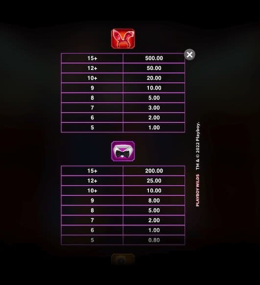 Playboy Wilds Microgaming slotxo247 ทดลองเล่นสล็อต