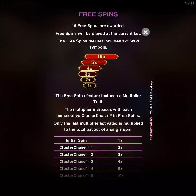Playboy Wilds Microgaming slotxo247 ฝาก ถอน