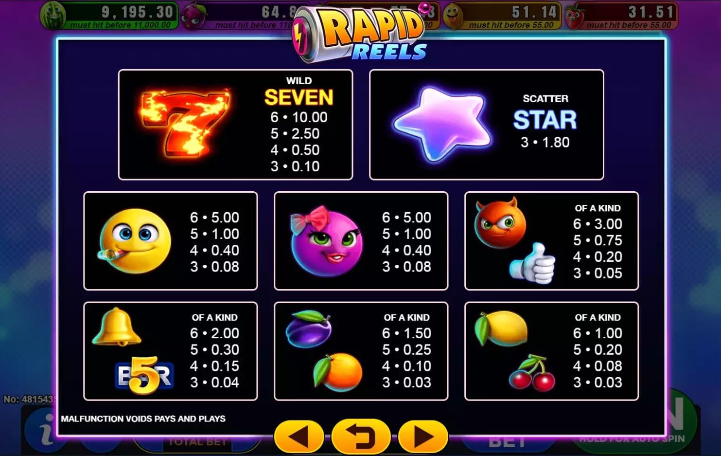 Rapid Reels Microgaming slotxo247 เว็บตรง