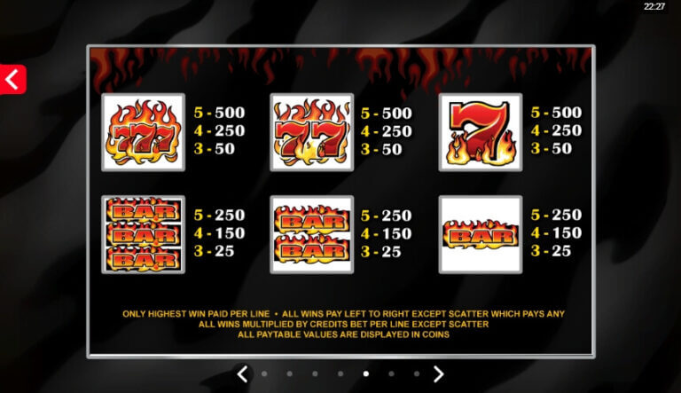 Retro Reels Extreme Heat Microgaming slotxo247 ฝาก ถอน