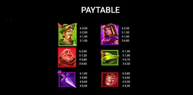 Robin Hood's Heroes Microgaming slotxo247 ทดลองเล่นสล็อต