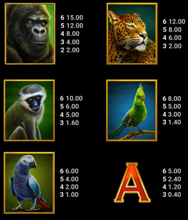 Silverback Multiplier Mountain Microgaming slotxo247 เว็บตรง