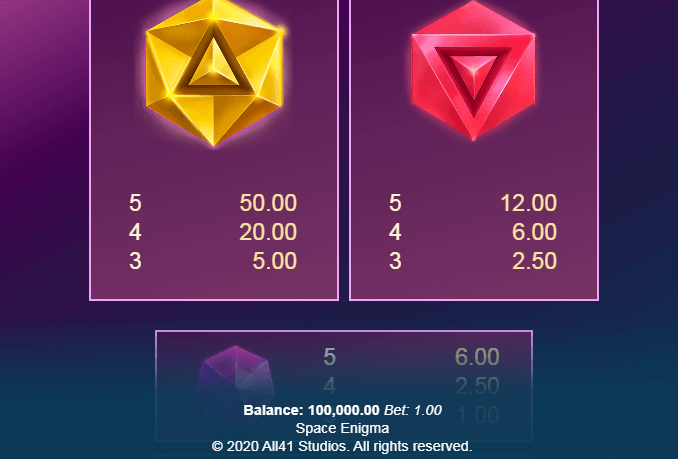 Space Enigma Microgaming slotxo247 ฝาก ถอน