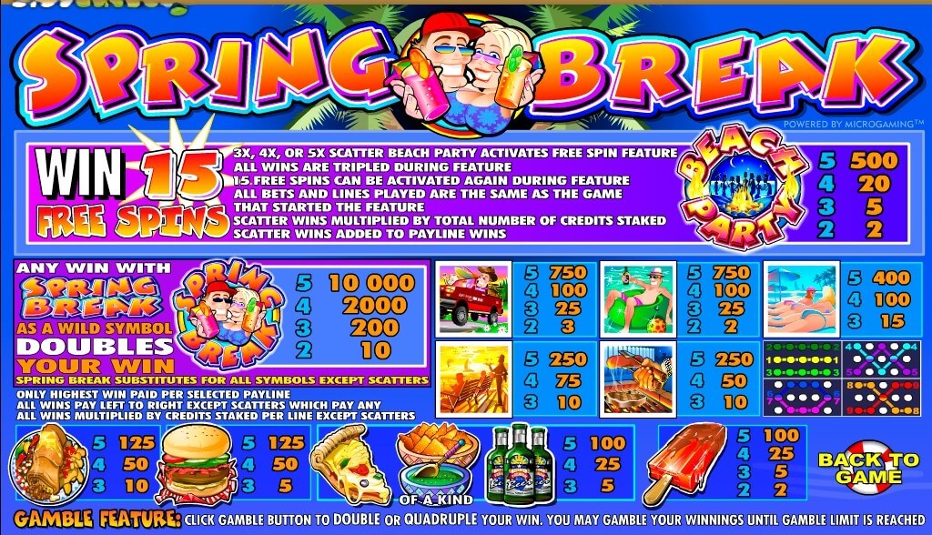 Spring Break Microgaming slotxo247 ฝาก ถอน