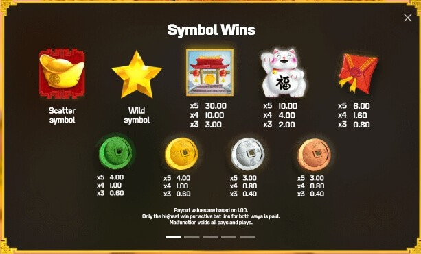 Star Gods Mad Microgaming slotxo247 เว็บตรง