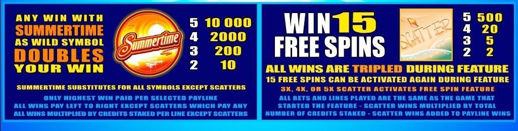 Summertime Microgaming slotxo247 ฝาก ถอน