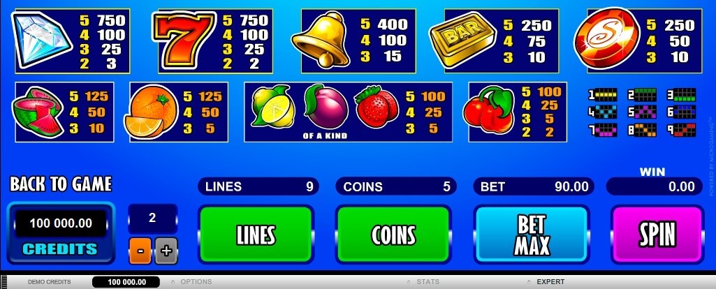 Summertime Microgaming slotxo247 เว็บตรง