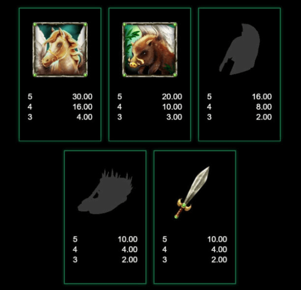 Temple of Medusa Microgaming slotxo247 เว็บตรง