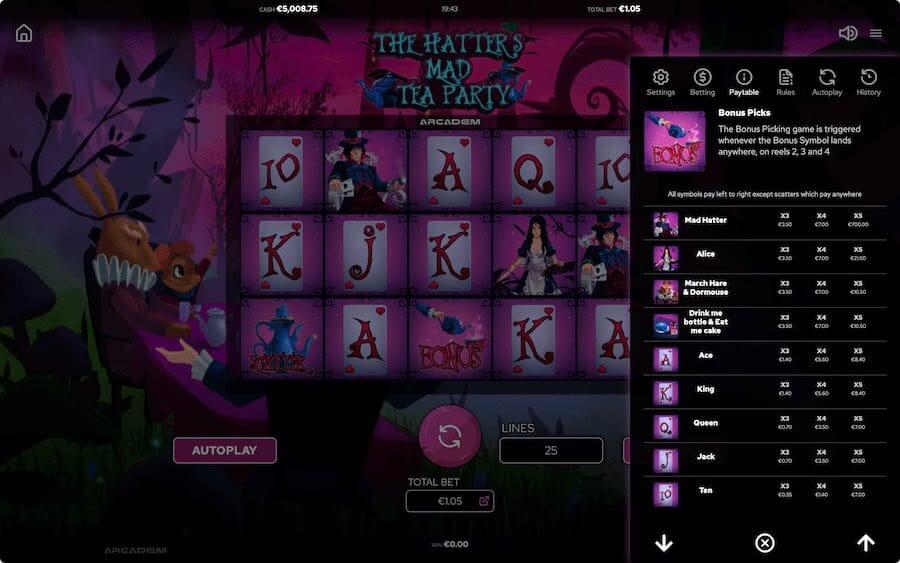 The Hatters Mad Tea Party Microgaming slotxo247 ทดลองเล่นสล็อต