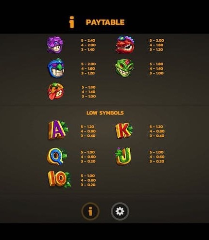Treasures Of Kilauea Microgaming slotxo247 ทดลองเล่นสล็อต