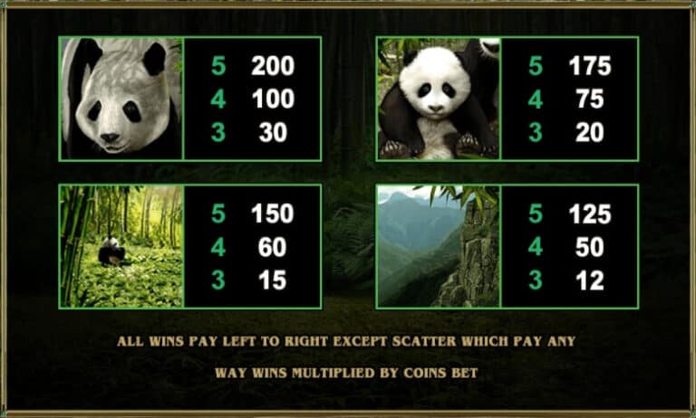 Untamed Giant Panda Microgaming slotxo247 ฝาก ถอน