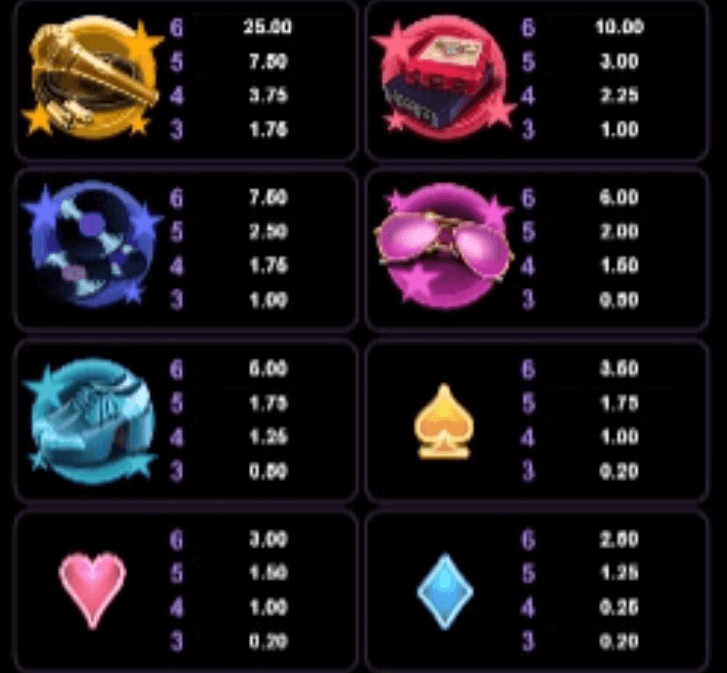 Village People Macho Moves Microgaming slotxo247 ฝาก ถอน
