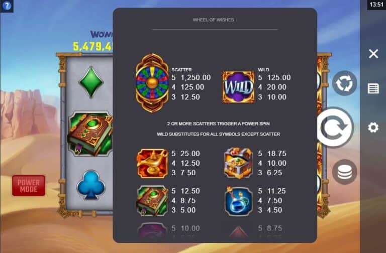 Wheel Of Wealth Microgaming slotxo247 เว็บตรง
