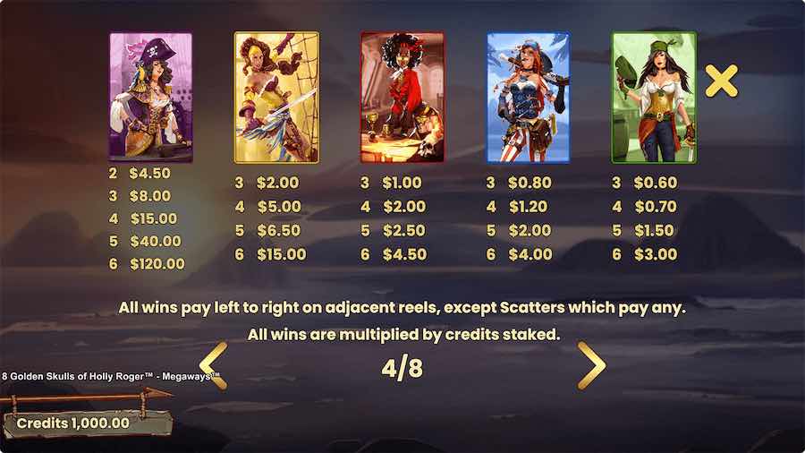 8 Golden Skulls Of Holly Roger Megaways Microgaming slotxo247 ทดลองเล่นสล็อต