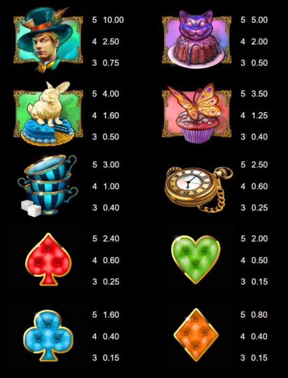 Absolootly Mad Mega Mooolah Microgaming slotxo247 ฝาก ถอน