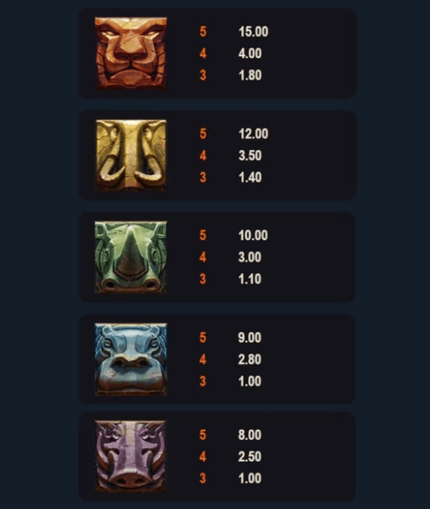 African Legends Microgaming slotxo247 เว็บตรง