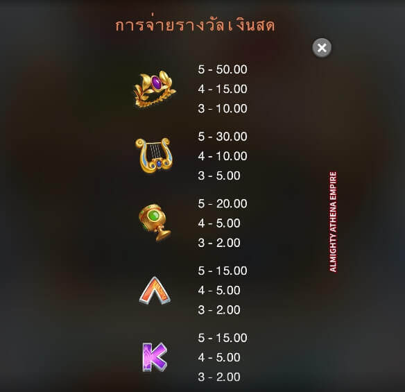 Almighty Athena Empire Microgaming slotxo247 เว็บตรง