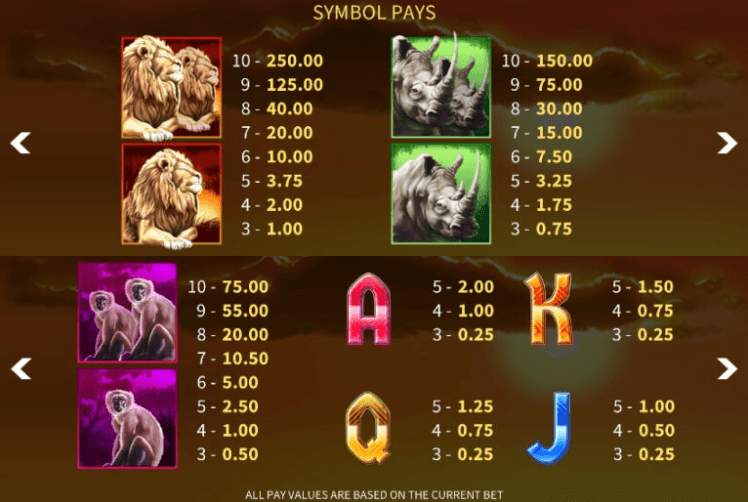 Animals of Africa Microgaming slotxo247 ฝาก ถอน
