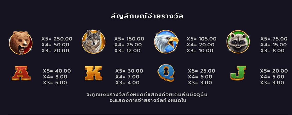 Bison Moon Microgaming slotxo247 ฝาก ถอน