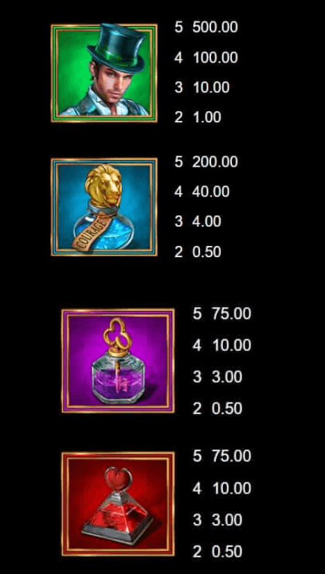 Book of Oz Lock 'N Spin Microgaming slotxo247 เว็บตรง