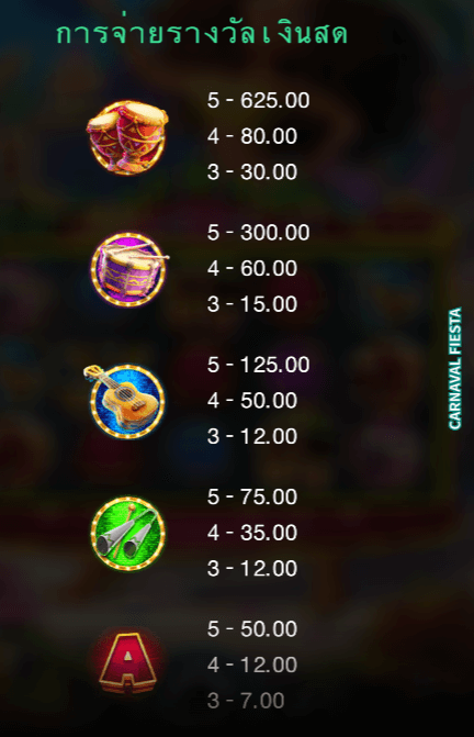 Carnaval Fiesta Microgaming slotxo247 ฝาก ถอน