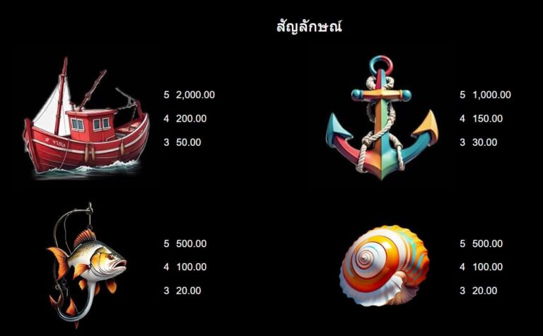 Crazy Bob Bonanza Microgaming slotxo247 เว็บตรง