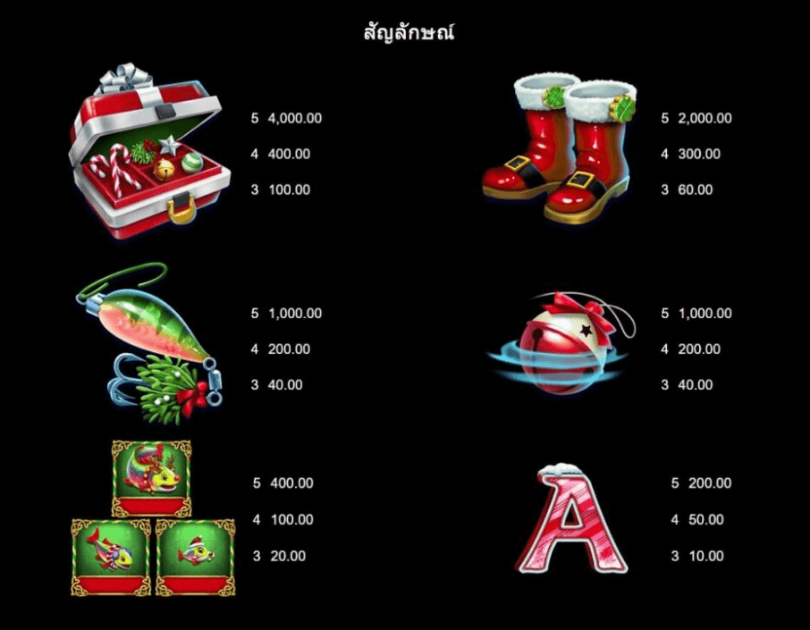 Fishin’ Christmas Pots of Gold Microgaming slotxo247 ฝาก ถอน