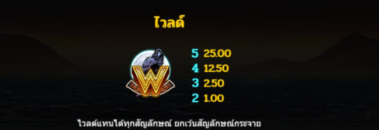 Gates of Asgard Power Combo Microgaming slotxo247 เว็บตรง