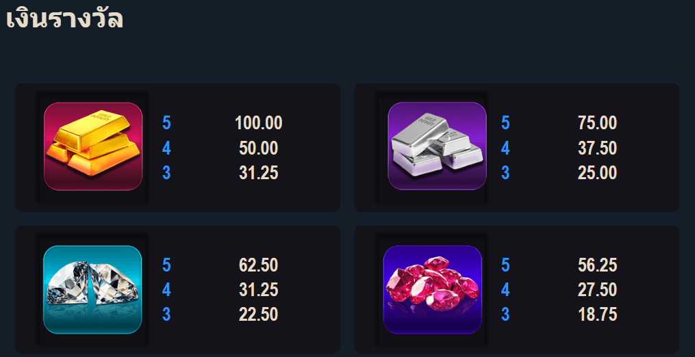 Gold Infinity Microgaming slotxo247 เว็บตรง