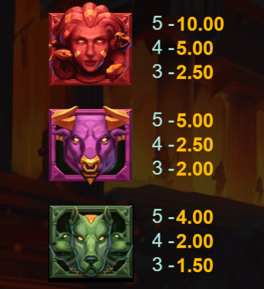 Hades Lost Treasures Microgaming slotxo247 ฝาก ถอน
