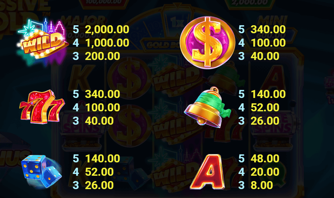 Massive Gold Microgaming slotxo247 ฝาก ถอน