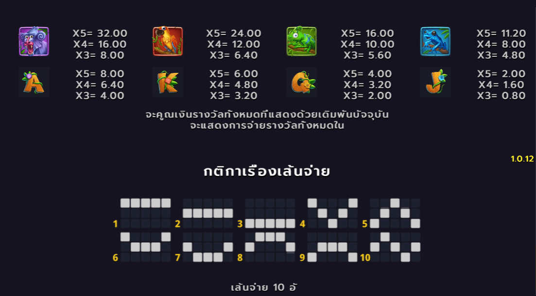 Monkey Bonanza Microgaming slotxo247 ฝาก ถอน