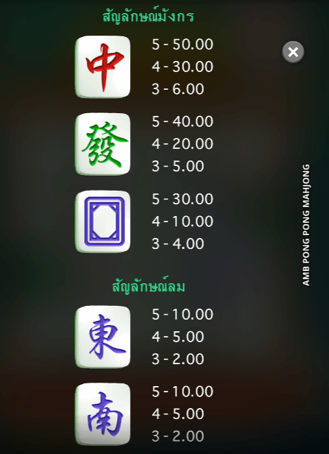 Pong Pong Mahjong Microgaming slotxo247 เว็บตรง