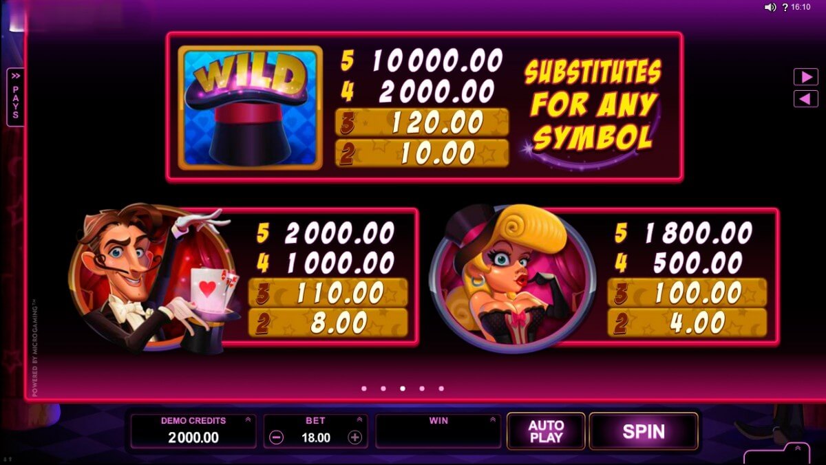 Rabbit in the Hat Microgaming slotxo247 ฝาก ถอน